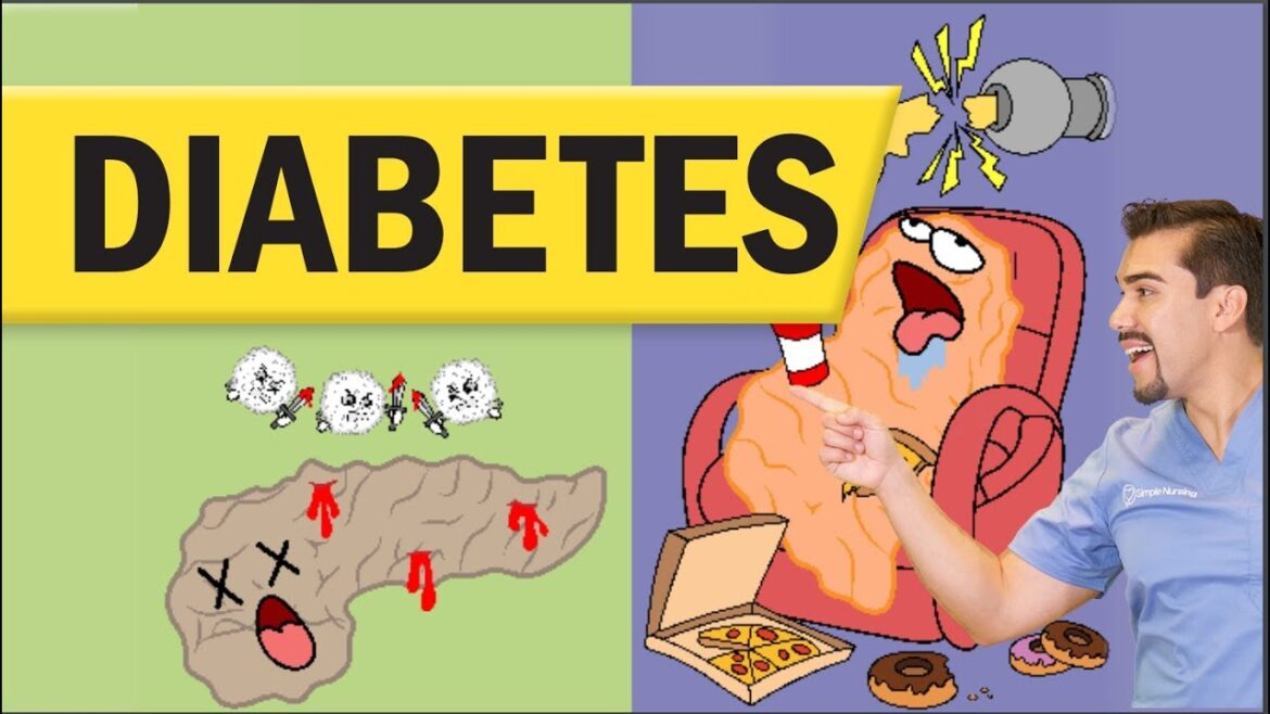 Diabetes Mellitus (type 1 & Type 2) For Nursing &