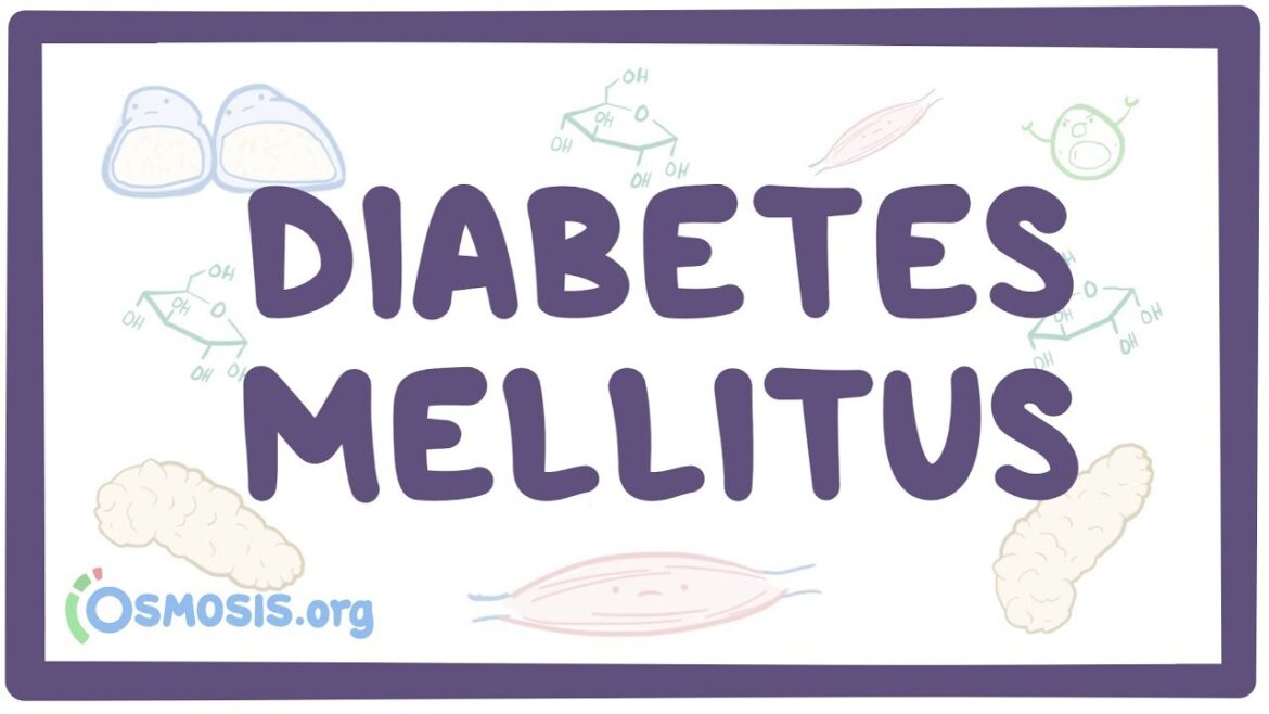 Diabetes Mellitus (type 1, Type 2) & Diabetic Ketoacidosis (dka)