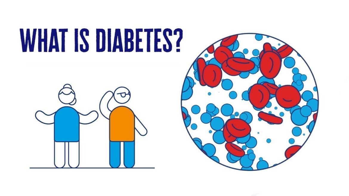 What Is Diabetes? | 2 Minute Guide | Diabetes Uk