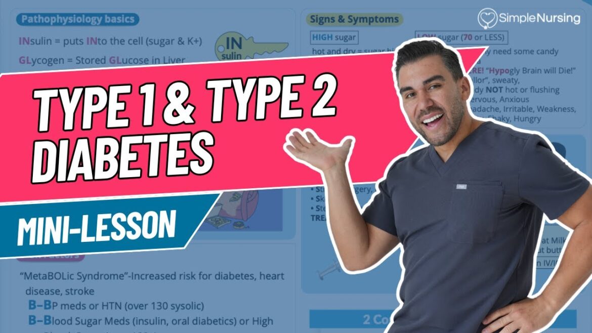 Diabetes Type 1 vs Type 2 Explained: Symptoms, Treatment, &