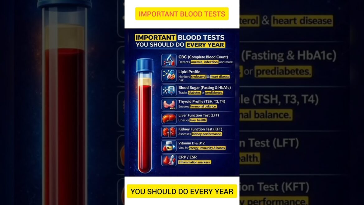 Important Blood Tests You Should Do Every Year | Annual