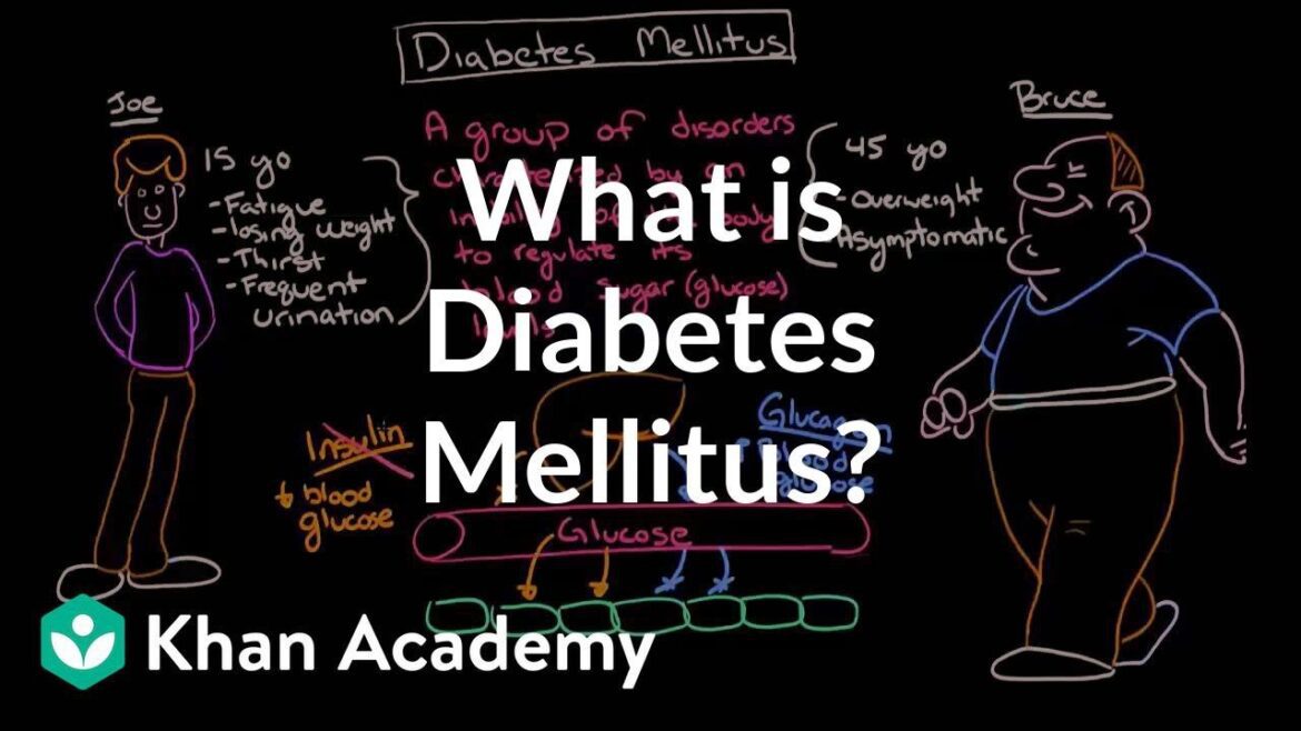 What is diabetes mellitus? | Endocrine system diseases | NCLEX RN