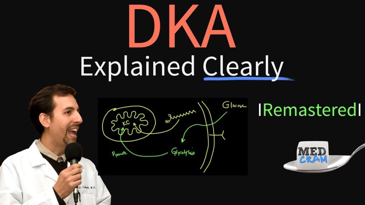 Diabetic Ketoacidosis (DKA) Explained Clearly Remastered DKA Pathophysiology