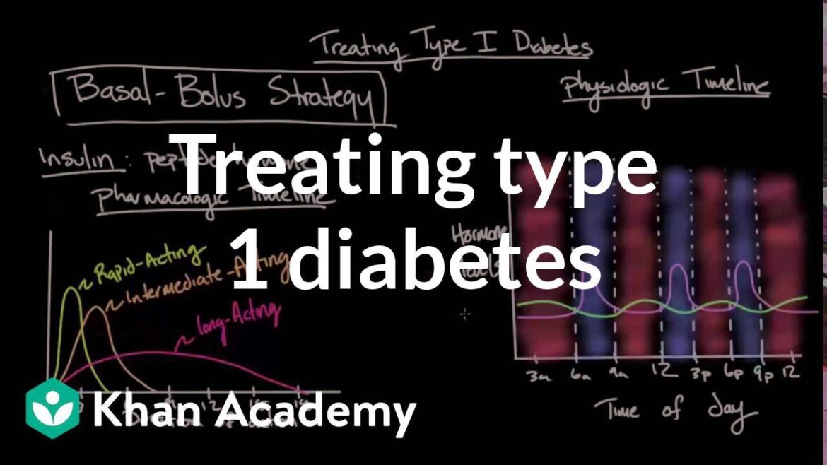 Treating type I diabetes | Endocrine system diseases | NCLEX RN
