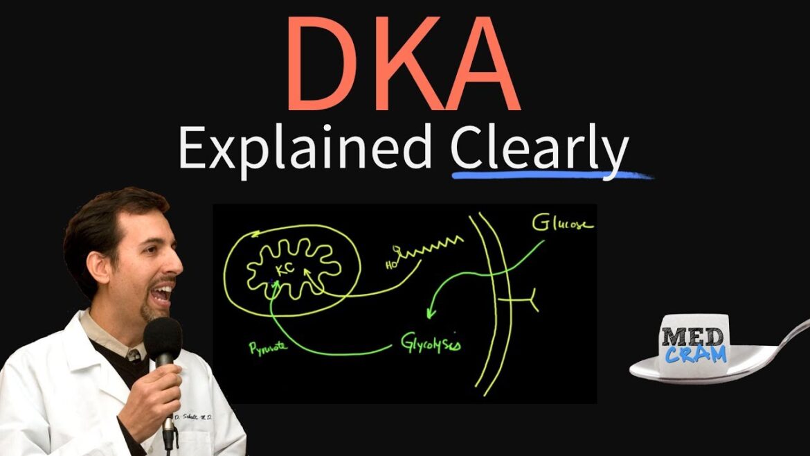 Diabetic Ketoacidosis (DKA) Explained Clearly Diabetes Complications