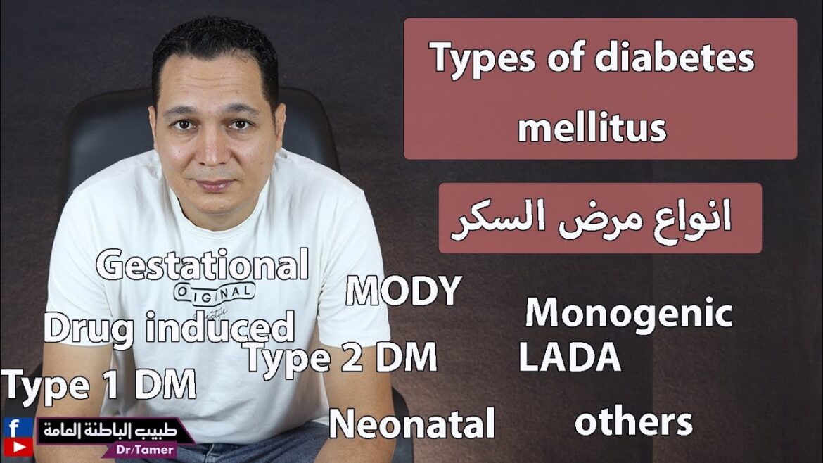 Types of diabetes / Types of DM