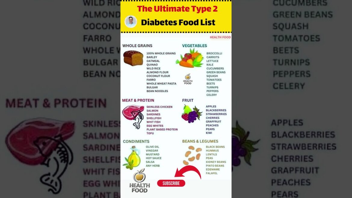 The Ultimate Type 2 Diabetes Food List: What to Eat